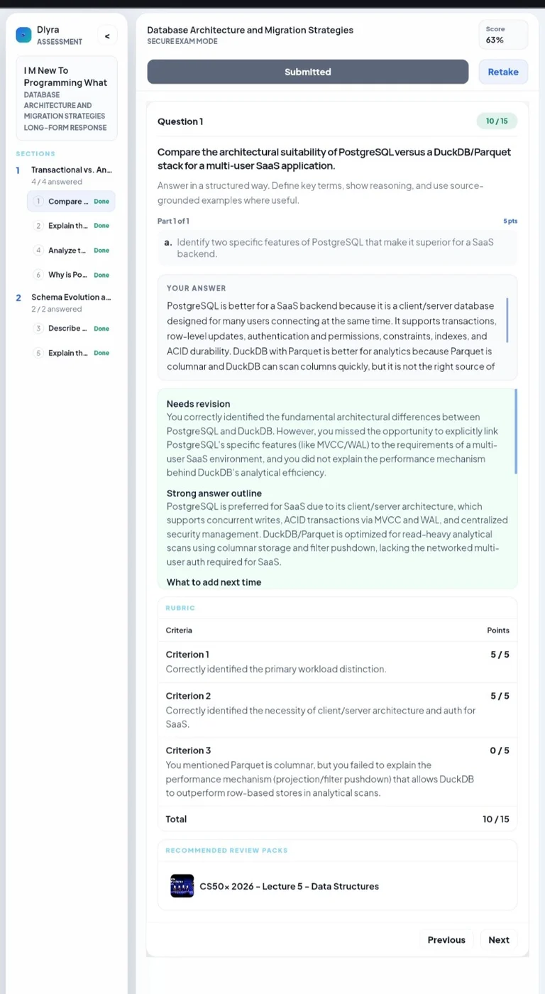 Dlyra  screenshot 3